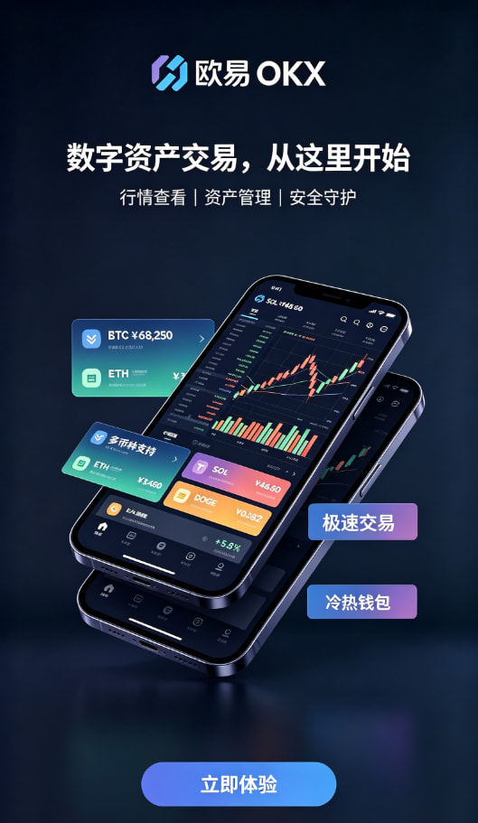 欧交易所APP官方下载关于安全交易，你最想知道的几个问题